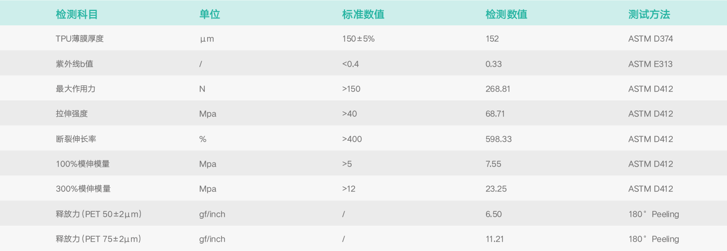 基礎(chǔ)物理特性.png 基礎(chǔ)物理特性.png